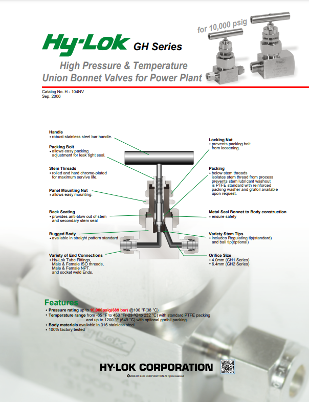 GH Series High Pressure & Temperature Union Bonnet Valves