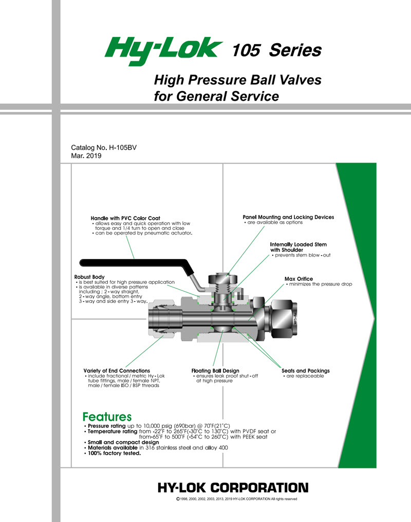 105 Series: High Pressure Ball Valves