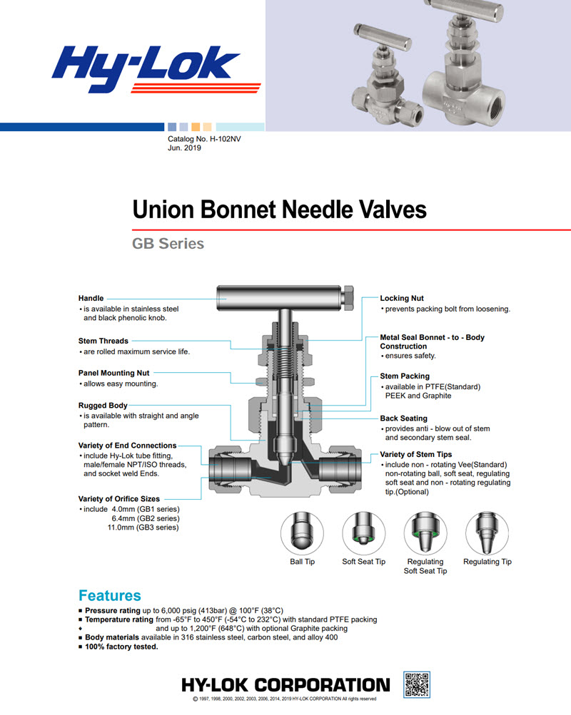 GB Series: Union Bonnet Needle Valves