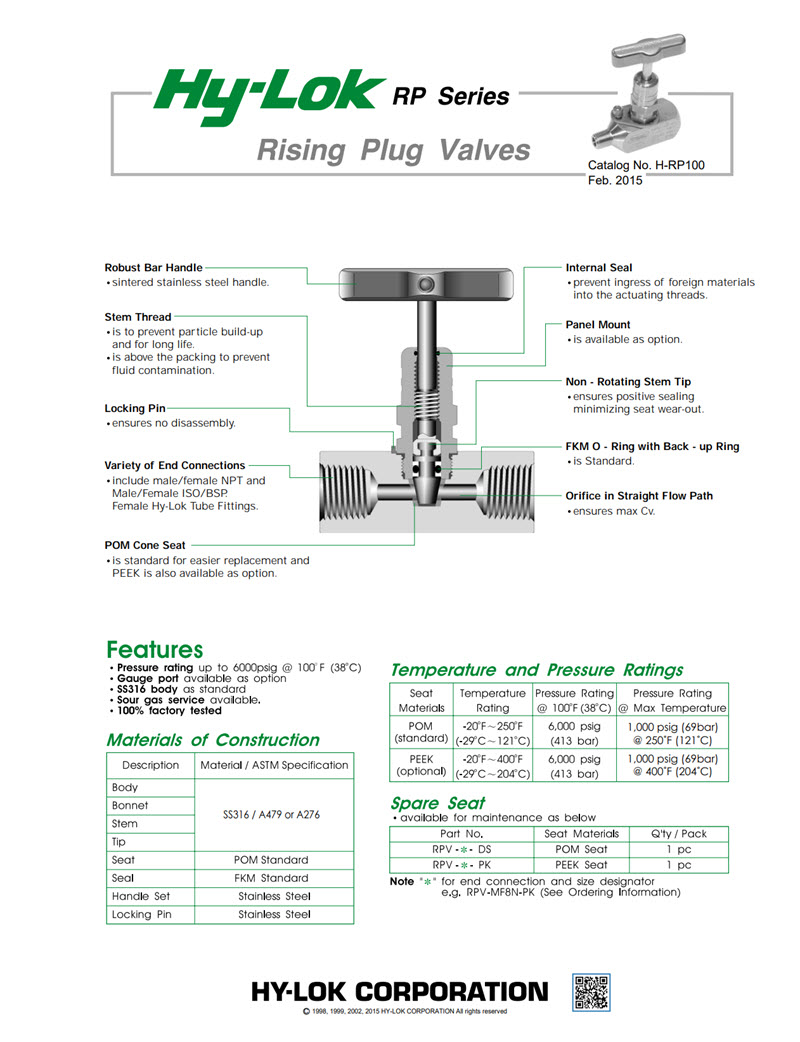 RP Series: Rising Plug Valves