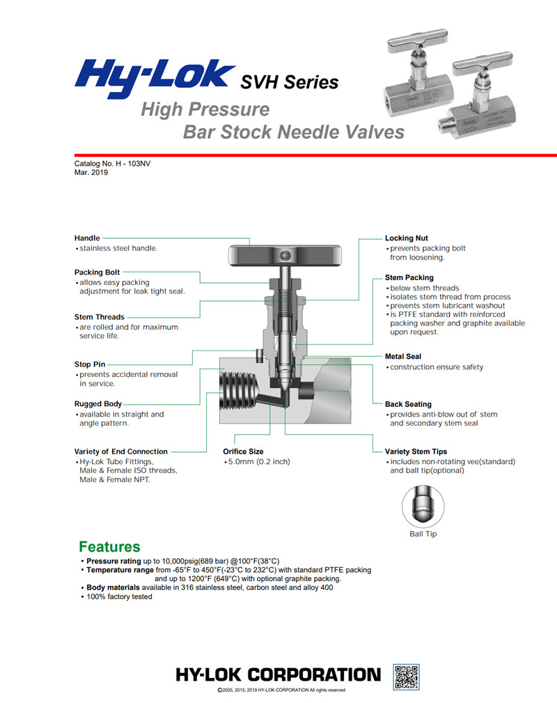 SVH Series: High Pressure Needle Valves