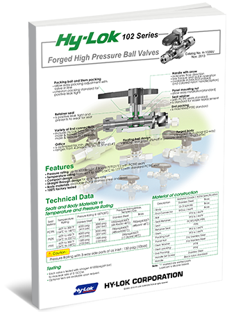 102 Series: High Pressure Ball Valves