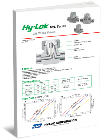 CVL Series: Lift Check Valves